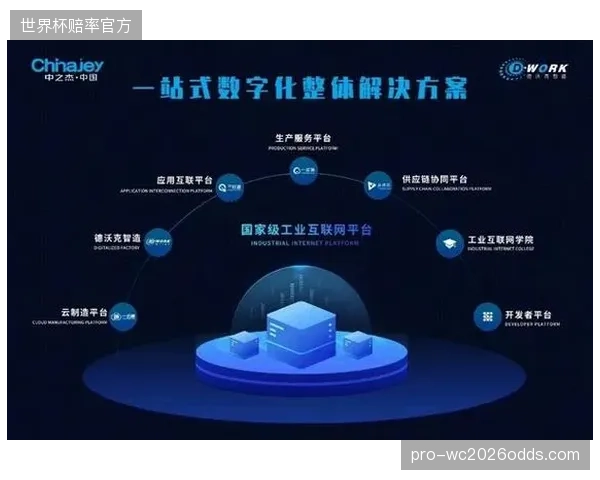 智改数转”成为体育用品制造业的核心议题，开启由要素驱动向创新驱动的根本性转变